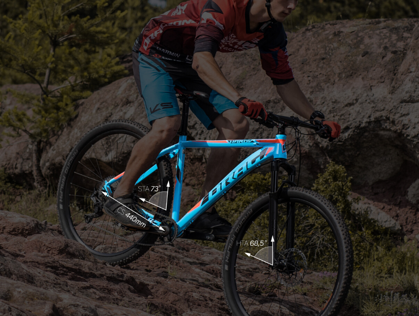 Избор на точен размер колело с помощ от Drag Zone