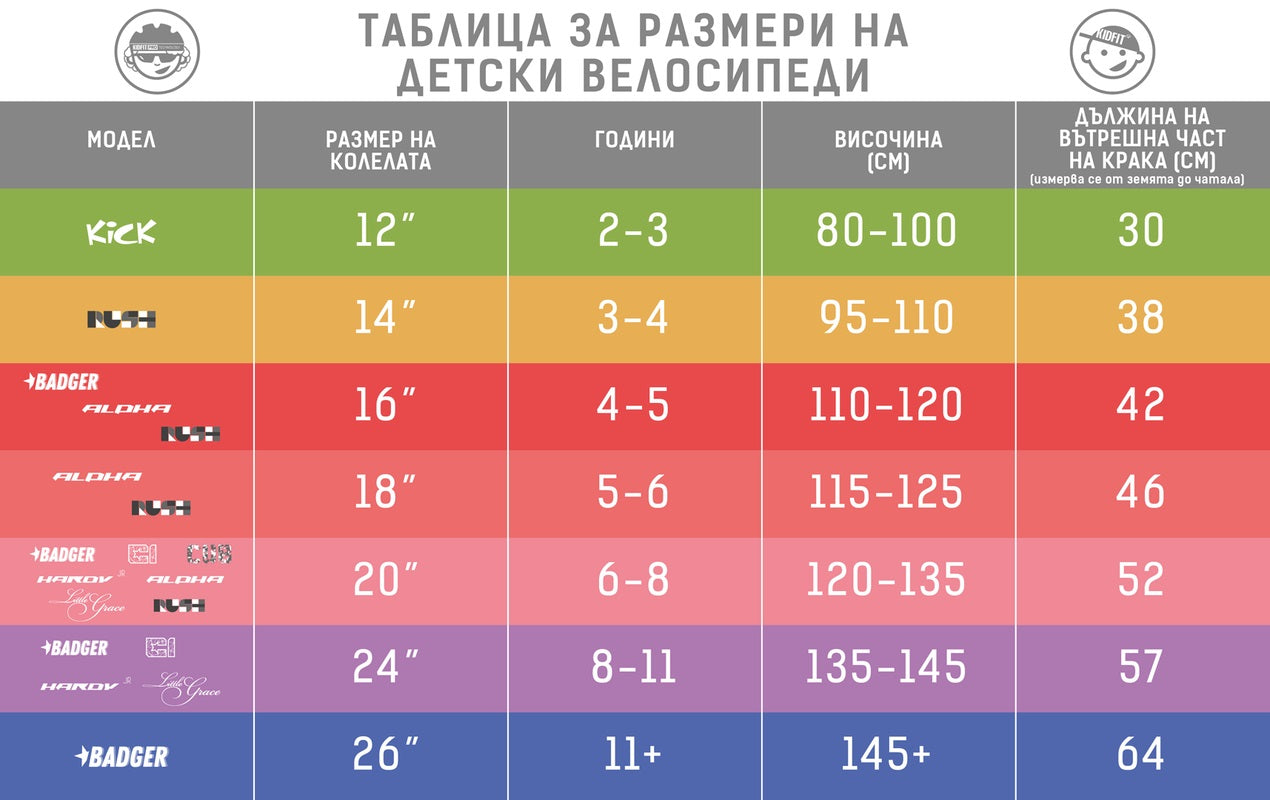 Детски велосипед Drag Hardy JR 20" - 2